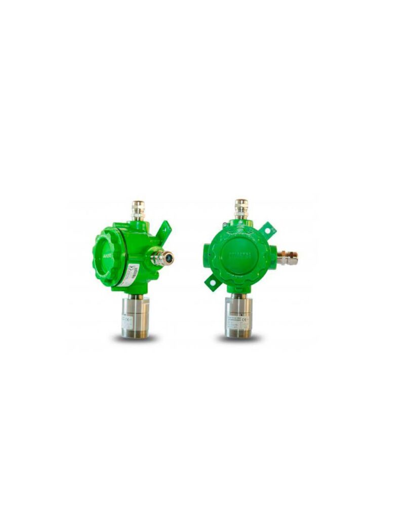 CO2 detector